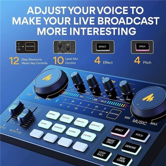Podcast Equipment Bundle MaonoCaster Lite Audio Interface All in One Podcast - Picture 4 of 6